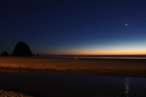 The Unique, Distinctive Lodgings, Rentals of Cannon Beach, N. Oregon Coast 