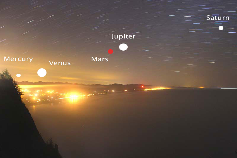 Planetary Conjunction A Nice Touch of Strange New Worlds for Washington - Oregon Coast