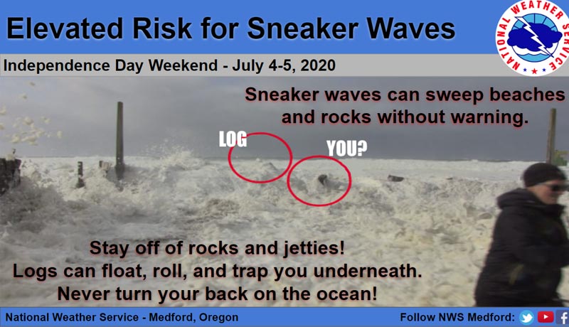 Sneaker Wave Threat for South Oregon Coast Over Fourth of July