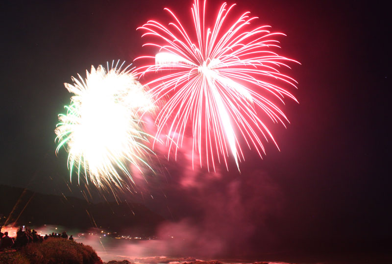 Fourth of July / Independence Day Complete Guide for Oregon Coast, 2023