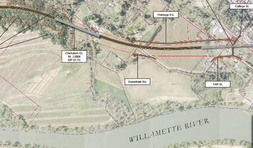 Ceremony for New Newberg-Dundee Bypass Towards Oregon Coast 